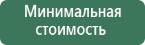 лучшие многоразовые газовые зажигалки